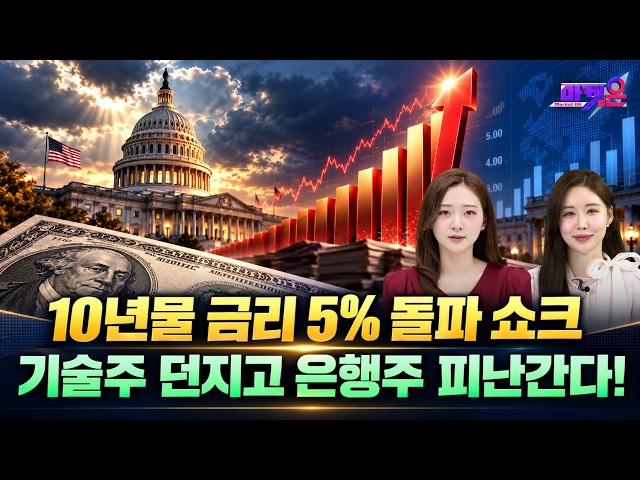 09/15 Financial Sector