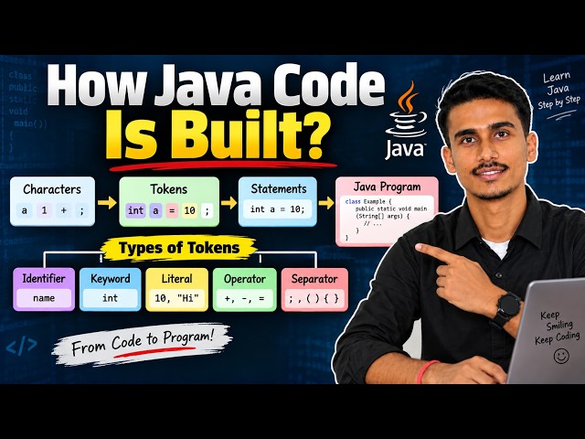 How Java Code Is Built? | Characters, Tokens & Statements | Java Basics