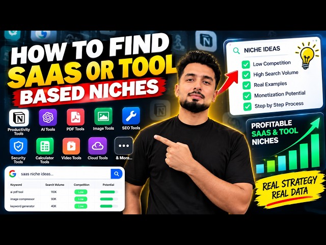 How to Find Profitable SaaS & Tool-Based Niches  | SaaS Niche Research