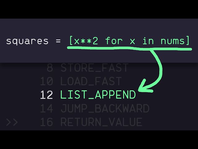 THIS is Why List Comprehension is SO Efficient!
