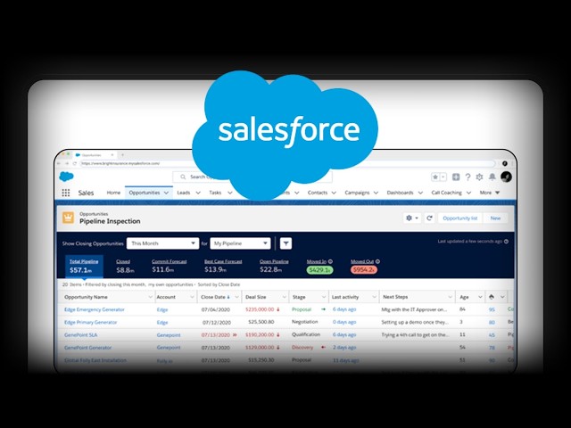 Salesforce CRM Tutorial for Beginners — Full Walkthrough (2026 Guide)