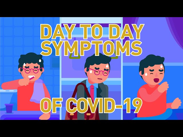 Recognizing Day to Day Signs and Symptoms of Coronavirus