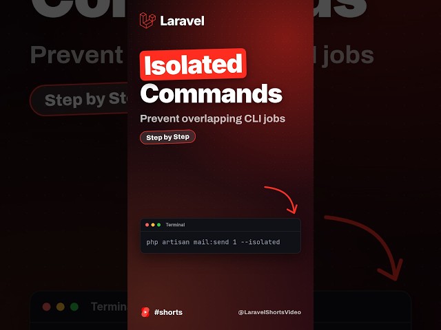 Isolatable Commands