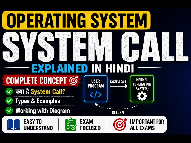 BCA 2nd Sem Operating System |  Introduction to System call | Types of System Calls |