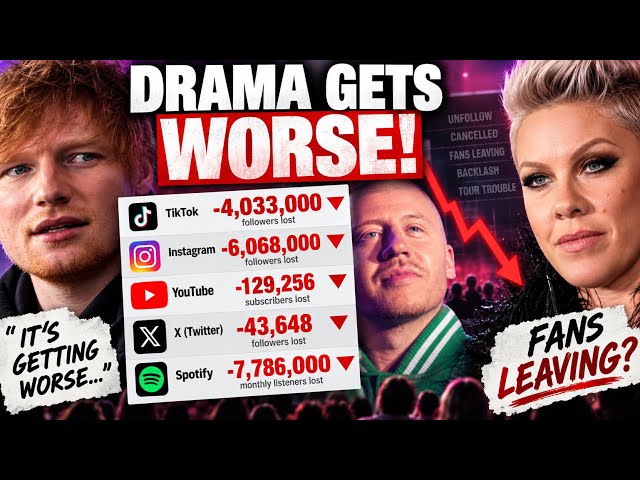 Pink MASSIVE UNFOLLOWING Continues amid Macklemore Ed Sheeran Drama!