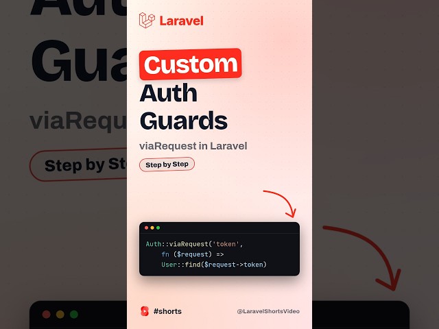Closure Request Guards