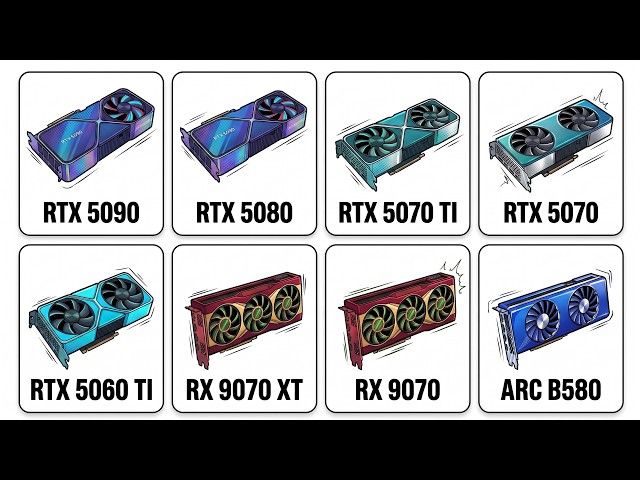 Every Graphics Card Explained!