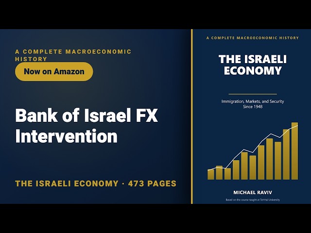 Bank of Israel FX Intervention: The $100B+ Program Explained · Course Episode 38