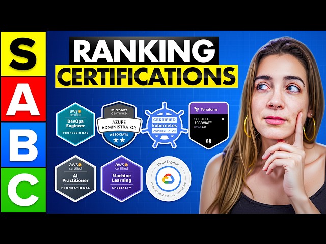 Best Cloud DevOps Certifications Ranked by REAL ROI