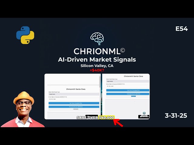 Silicon Valley — AI-Driven Market Signals | Chrionml©