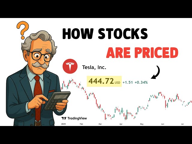 How Stock Prices Are Set (Stock Market for Beginners)