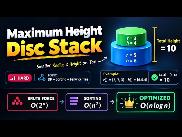 Maximum Height Disc Stack | DP + Fenwick Tree | 3 Approaches (Brute → O(N²) → O(N log N))