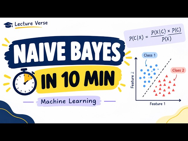 Naive Bayes Algorithm in Machine Learning | Simple Explanation with Example
