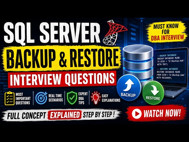 Top SQL Server DBA Interview Question #1 Backup vs Restore