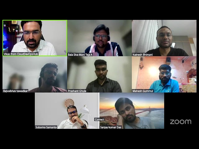 1st Mock interview with Batch-45 Every Wednesday