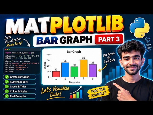 Matplotlib Bar Graph Tutorial in Python 🔥 | Part 3 | Data Visualization Made Easy 🚀
