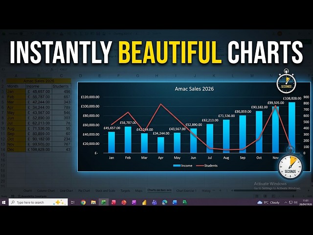 Create beautiful charts in seconds