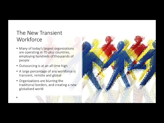 Leadership & Development: Navigating the Modern Workforce  Diversity, Culture, Gene