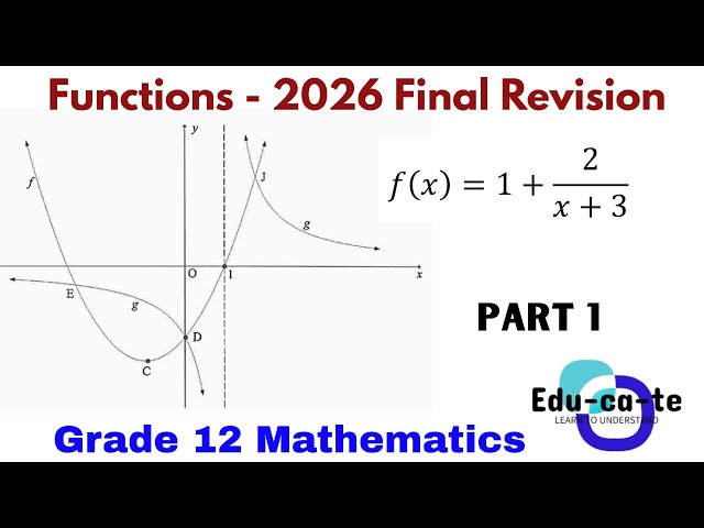 Functions - Final revision part 1 (Grade 12 Mathematics)