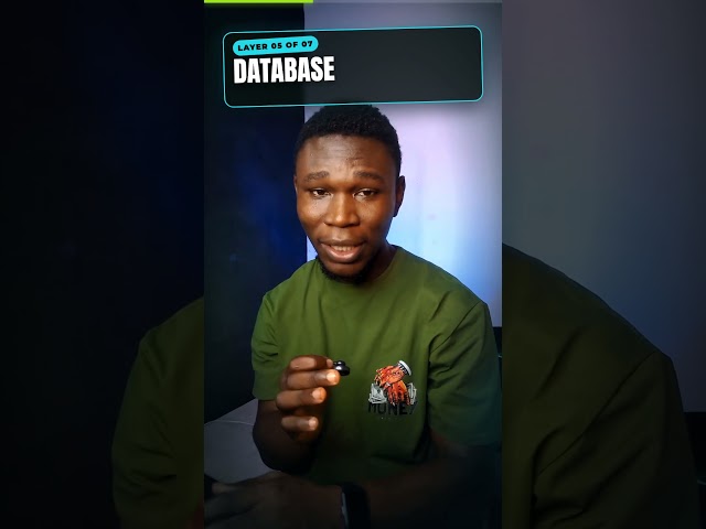 You sent your friend 50 cedis, let's see how you'll receive it. #ekbernard #it #computerscience