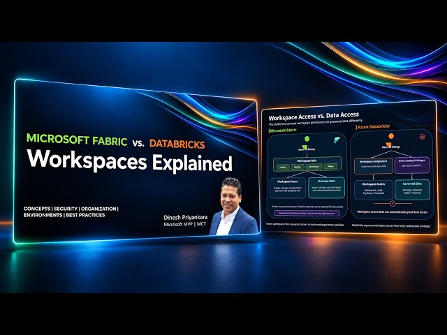 Microsoft Fabric vs. Databricks - Workspaces Explained.