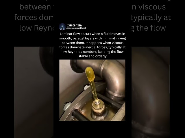 Laminar Flow : The Science Behind Smooth Fluid Motion