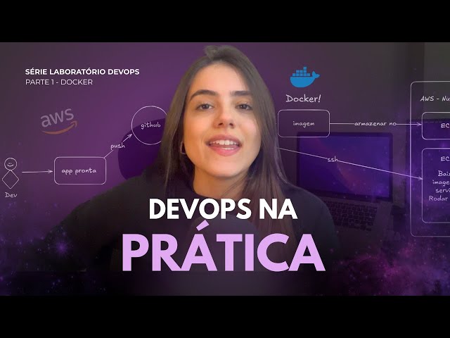 Seu Primeiro Projeto Prático DevOps COMPLETO: Docker, AWS, Terraform e CI/CD!