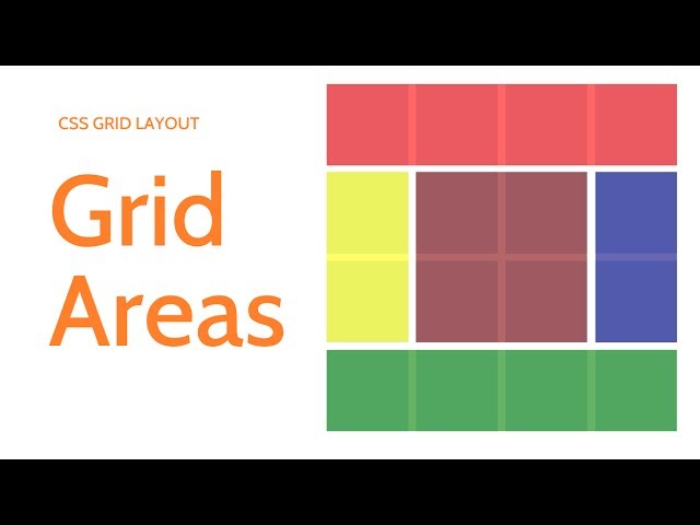 CSS Grid Layout // Grid Areas