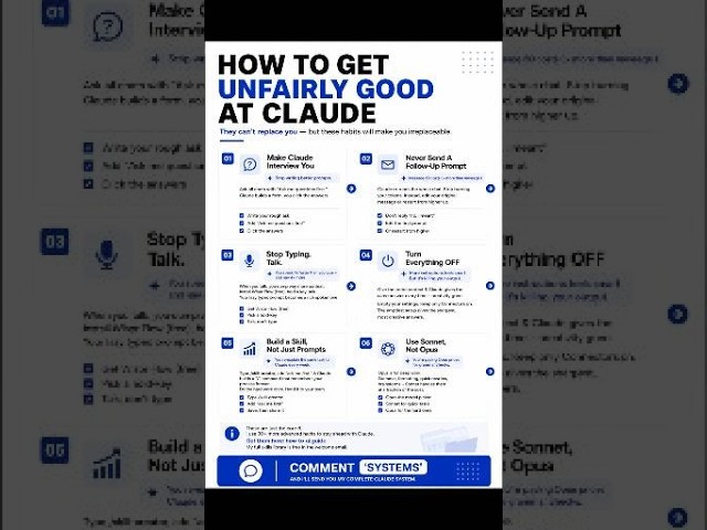 How to Get Good at Claude