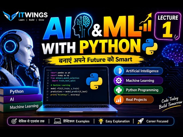 Computer Kya Hai? Programming Kya Hai? | Computer & Programming Basics in Hindi | ITWINGS