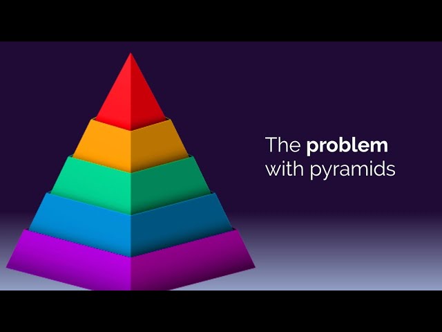 Appreciation for a System DemingNEXT Course