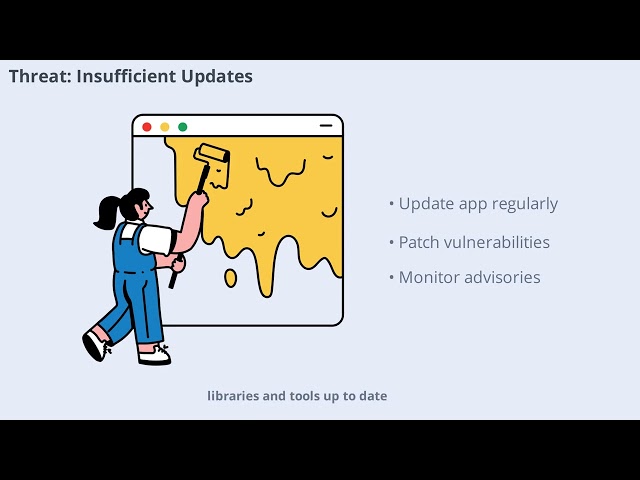 Secure Android App Development | Crypto Guide |  Android security Architecture Concept