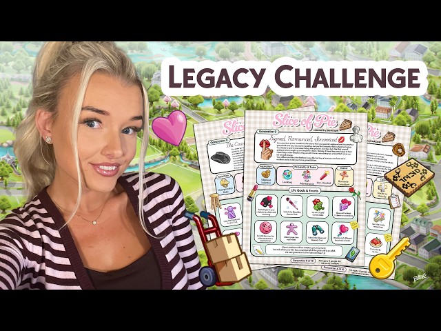 I created a NEW Legacy Challenge for The Sims 4 | The Slice of Pie Legacy