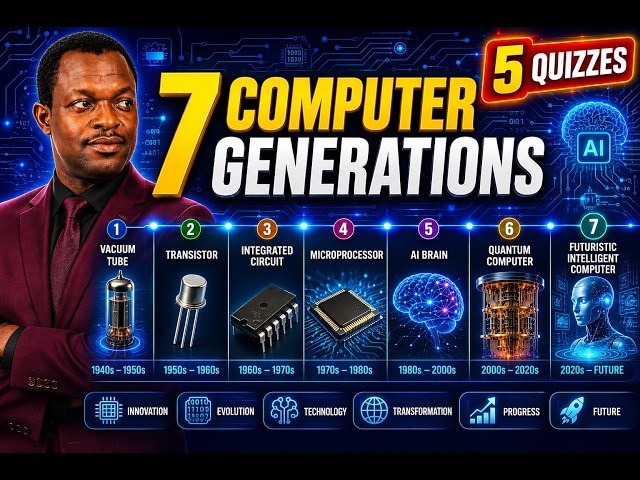 The Evolution and Comparison of Seven Computer Generations (5 Quizzes!)