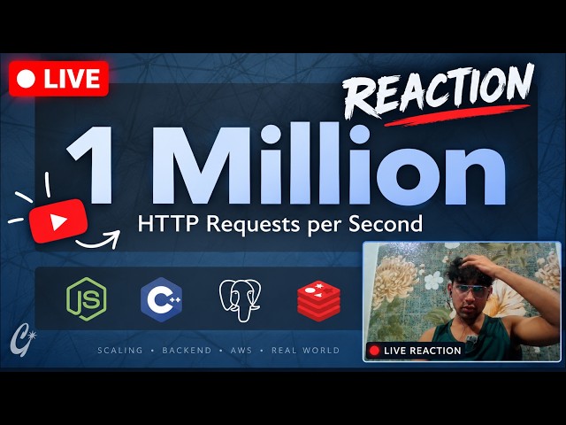 REACTING TO: 1 MILLION HTTP REQUESTS PER SECOND