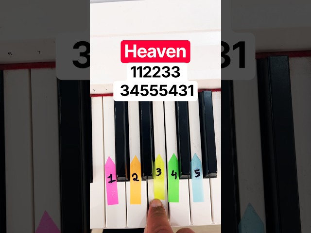 Heaven – Easy Piano Tutorial | Bryan Adams