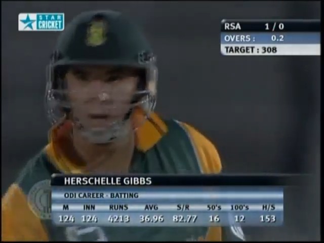 CHASING 300 MASIVE TOTAL VS INDIA FULL MATCH HIGHLIGHTS