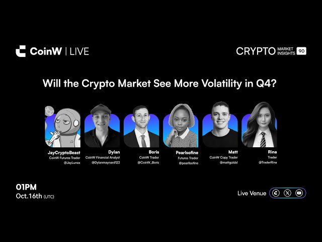 Will the Crypto Market See More Volatility in Q4?