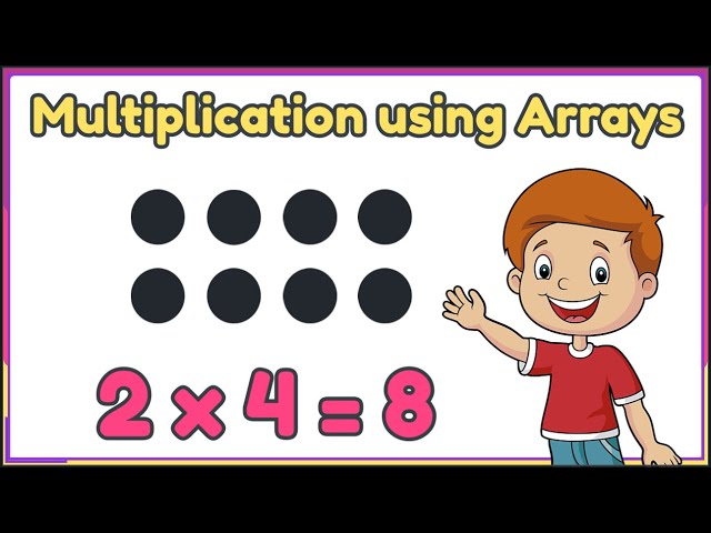 Multiplication Using Arrays for Kids