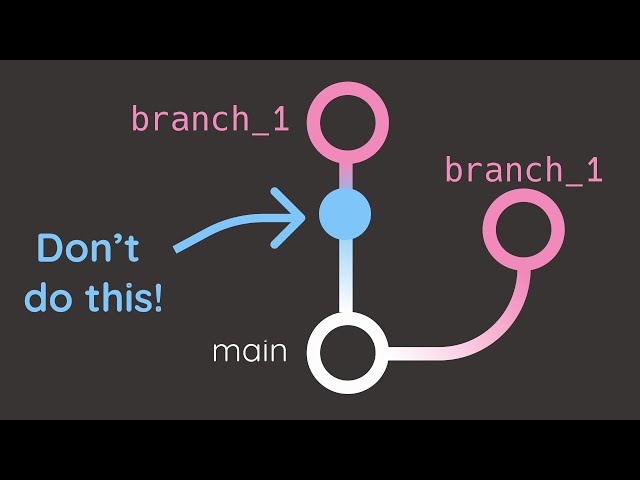 Git for Data Scientists: Learn Git through Examples