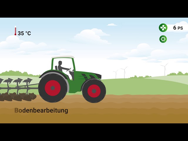Fendt-Mehrleistungskonzept DynamicPerformance | Fendt