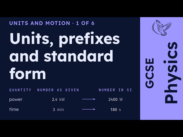 GCSE Physics - Units, prefixes and standard form in physics | Units and motion 1/6 (2026/27 exams)