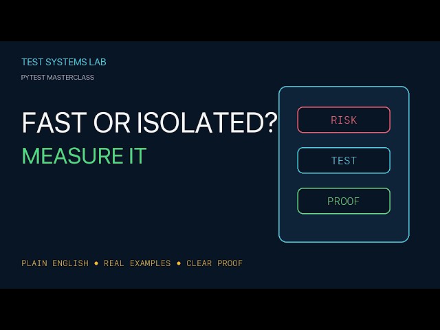 Pytest Fixture Scope Explained with Real Costs