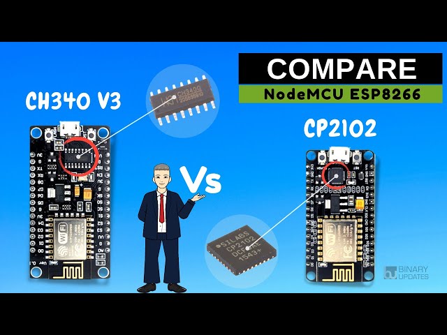 Compare Versions and Types of NodeMCU ESP8266 Boards