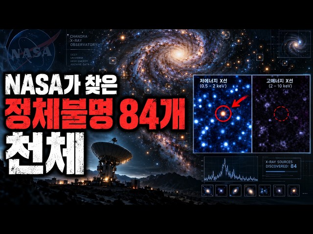 수십 년 전 NASA 사진 속에 숨어 있던 84개의 정체불명 천체