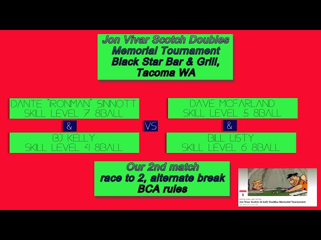 Jon Vivar Scotch Doubles Memorial Tournament Dante&BJ vs Dave&Bill 2nd Match