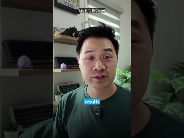 3 Levels of Using AI: Browser to Cowork
