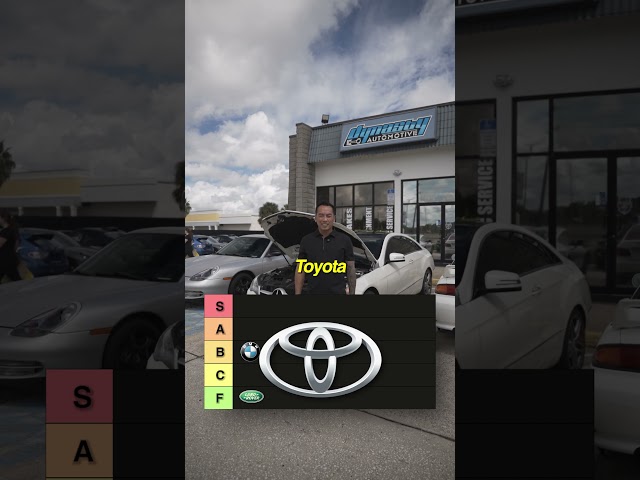 Ranking cars by what it costs to keep them alive.
