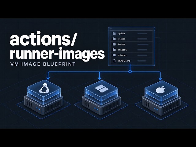 actions/runner-images Overview: How Packer Builds GitHub Actions Runner Images