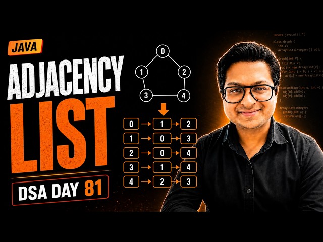 Graph Representation Using Adjacency List in Java | DSA Day 81